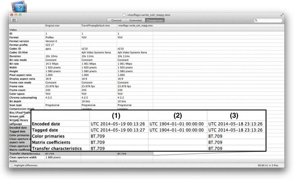 Fig. 5: (1) ProRes 422 LT MOV, (2) v210 MOV using our previous command, and (3) v210 MOV with -movflags +write_colr option and -map_metadata g option.